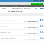 Using Apptivo for managing software projects that use the Waterfall method