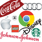 Why Branding is Important