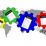 Apptivo’s Plans for Supporting Translation to Multiple Languages / Localization