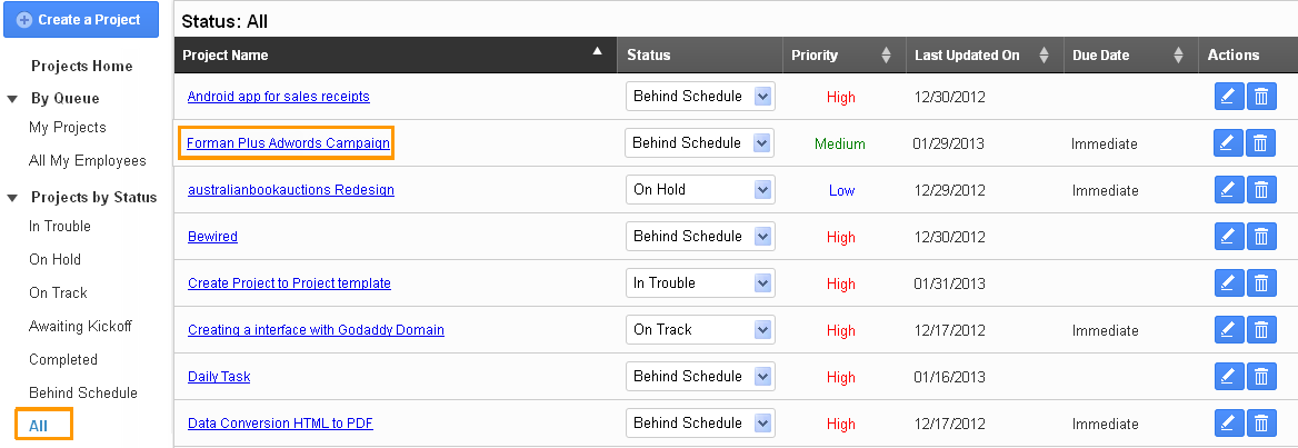 Projects all status
