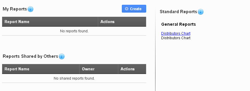 Report dashboard