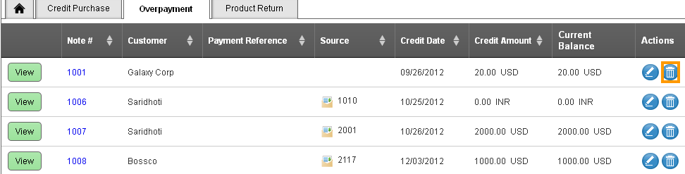 Overpayment dashboard