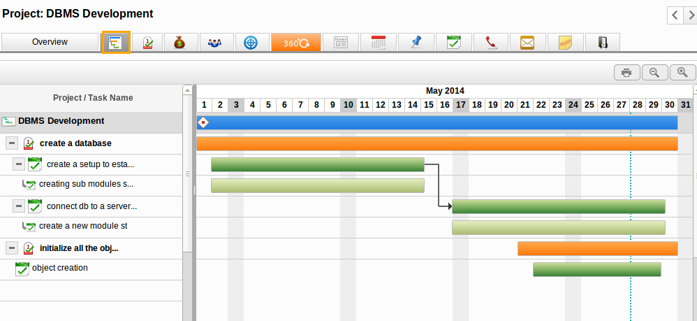 Insightly Gantt Chart