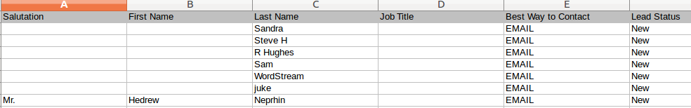 leads-inflow