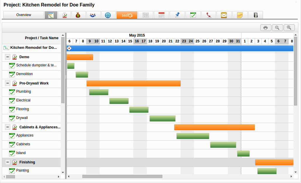 Gantt Chart Example Construction Project