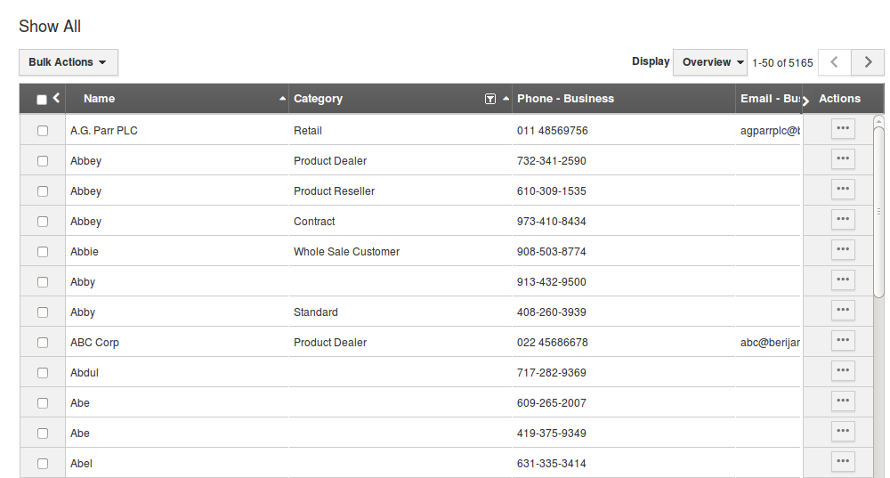 All Customer Dashboard