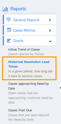 historical-resolution