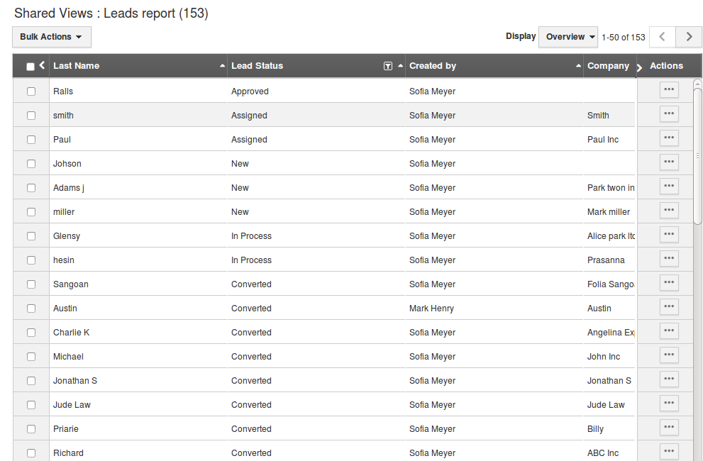 Lead Reports title=