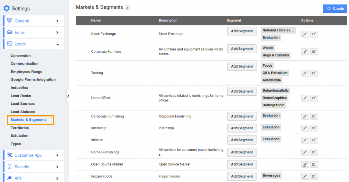 Lead Markets & Segments