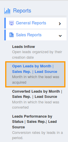 open-the-leads-by-month