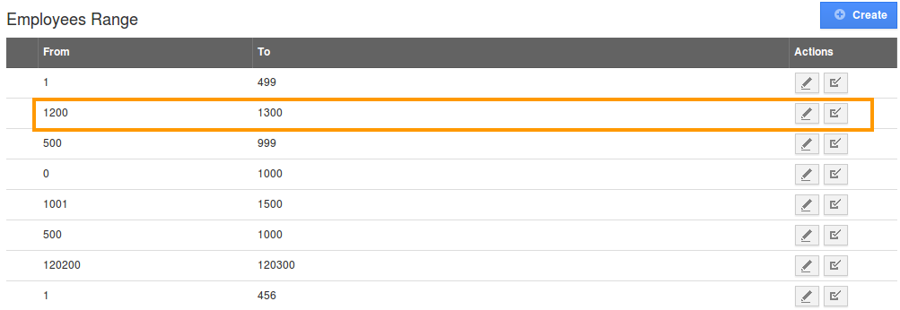 customize employee range