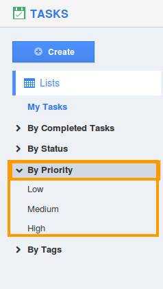 tasks priority