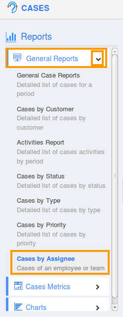 cases-by-assignee