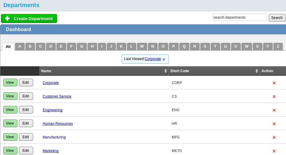 department dashboard