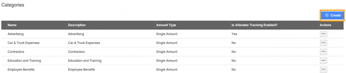 expense report categories