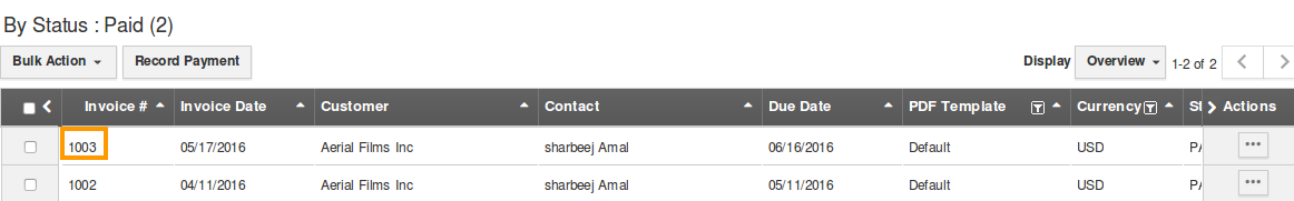 Paid Dashboard Paid Dashboard