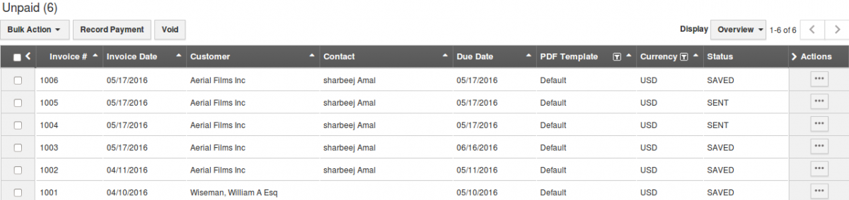 unpaid invoice dashboard