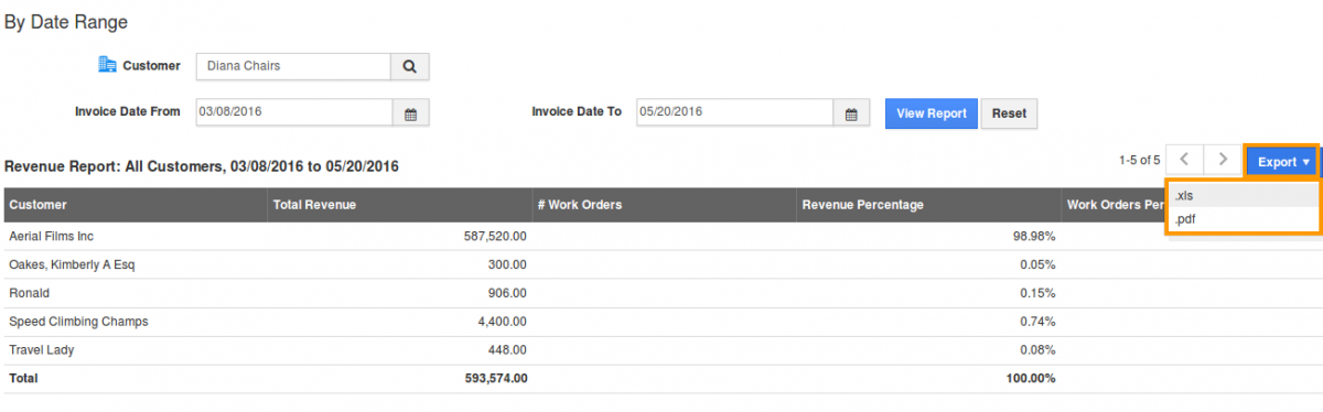 Export report by date