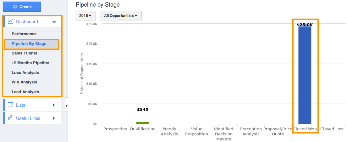 Pipeline By Stages pipeline-by-stages