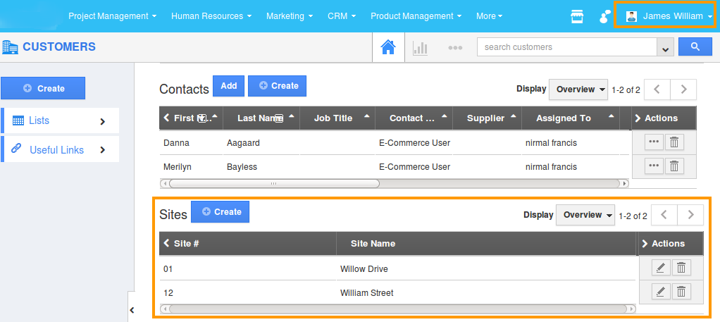 Employee sites privilege Employee sites privilege