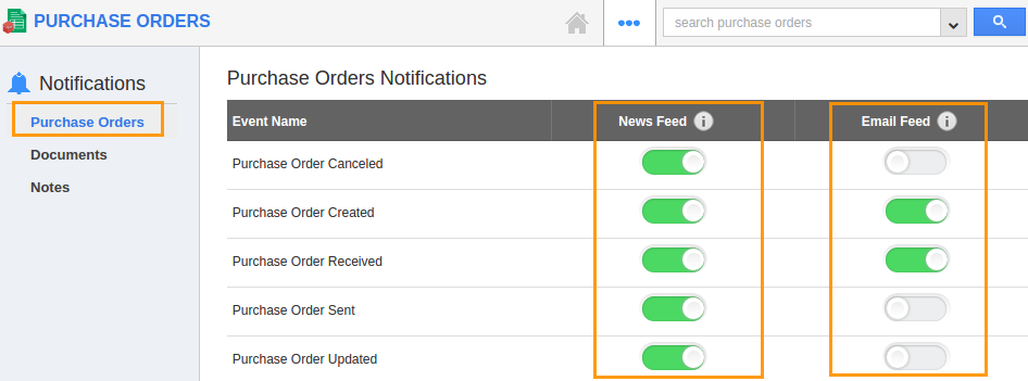 purchase order notifications