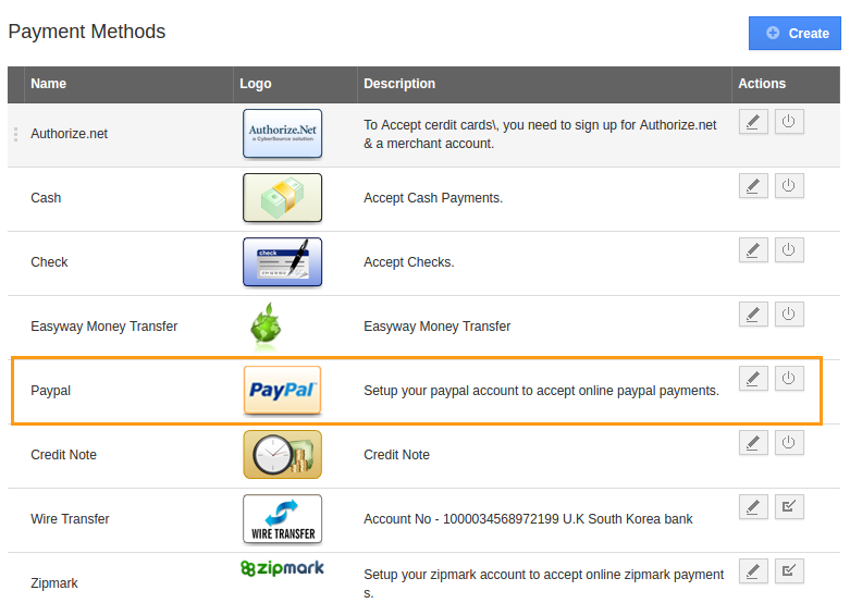 payment-method-created