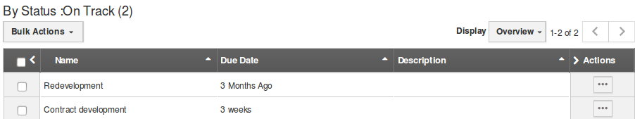 view default-home-page-view