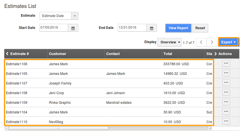 export estimates list report