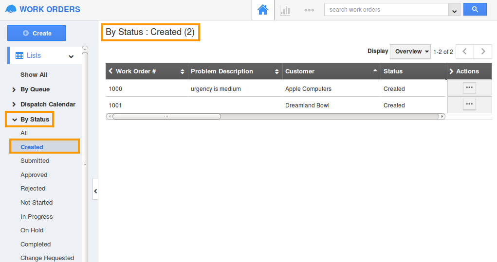by status created