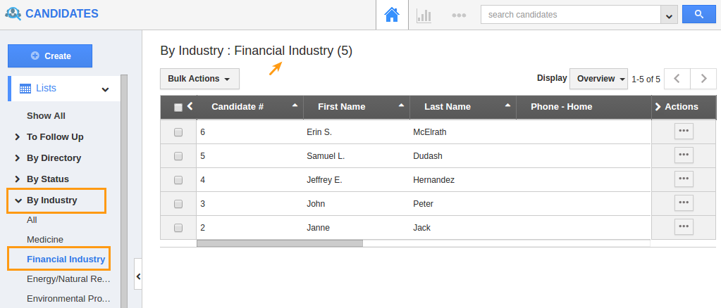 view by industry