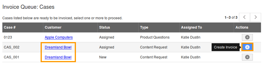 click on plus icon click on plus icon