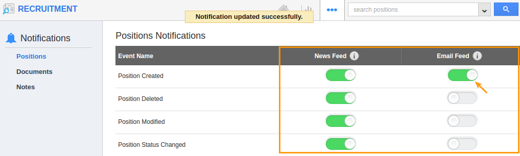 notifications dashboard