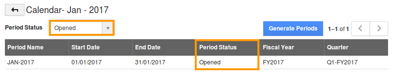 view periods by status