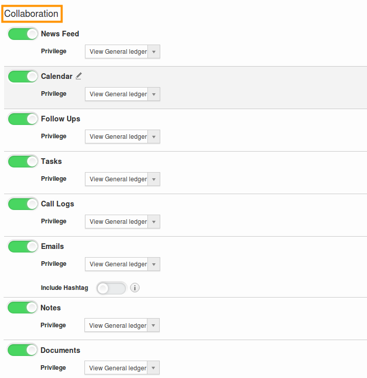 collaboration dashboard