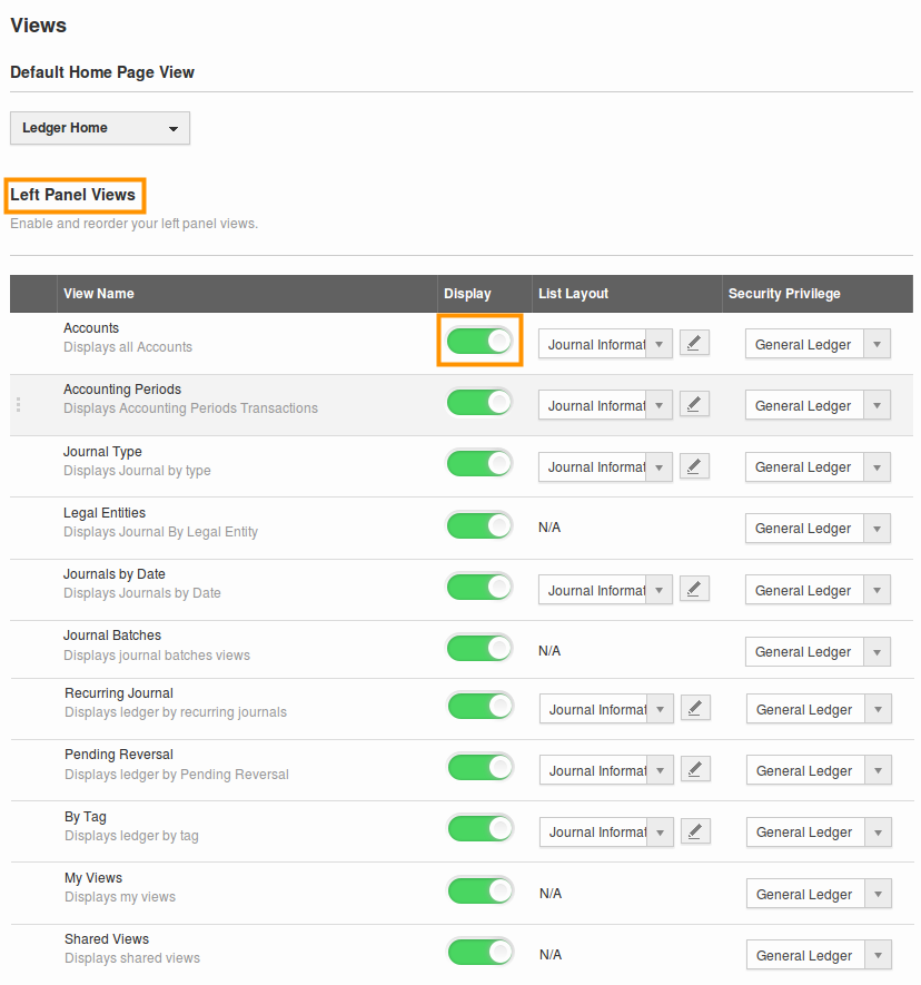 views dashboard