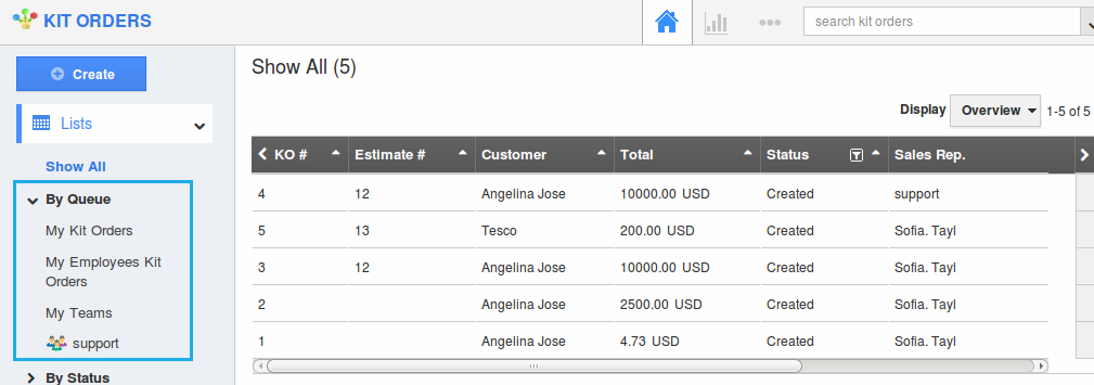 view kit orders by queue