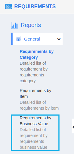 requirements by business value