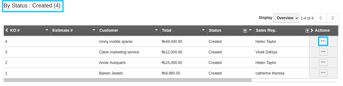 created kit order