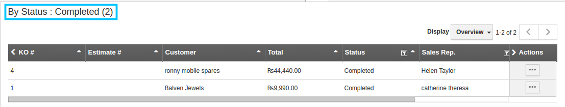 completed kit orders completed kit orders