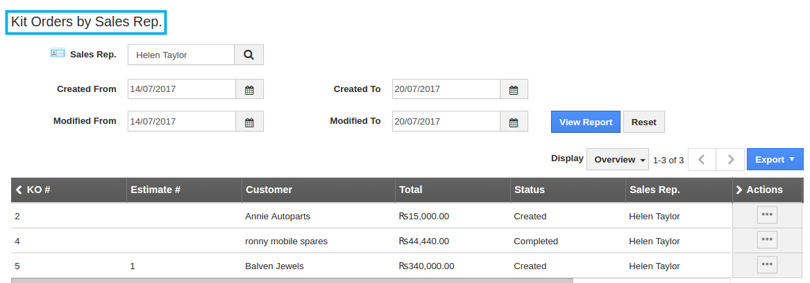 kit order by sales rep