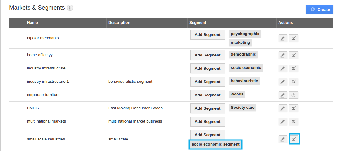 created segment