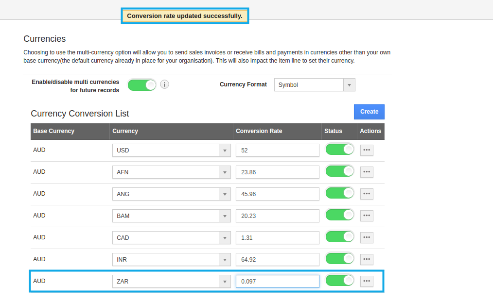 currency created