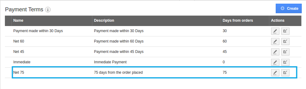 payment created