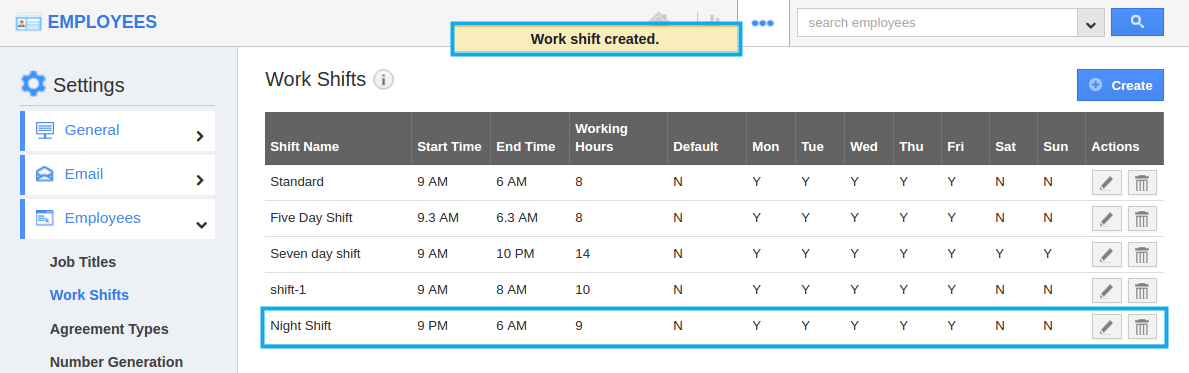 work shift created