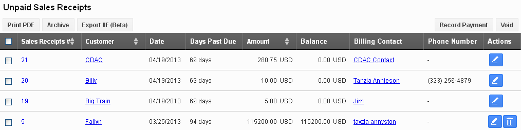 Unpaid dashboard
