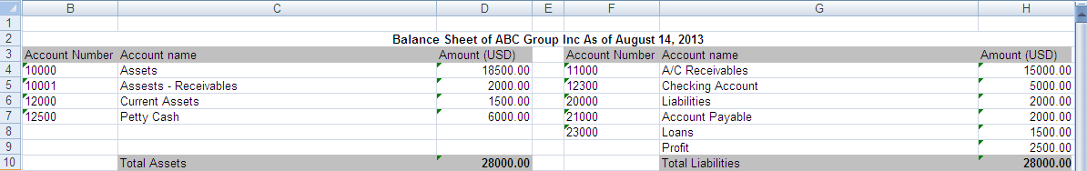balance spreadsheet
