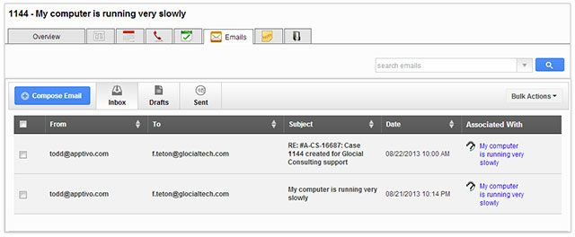 Case Inbox Emails