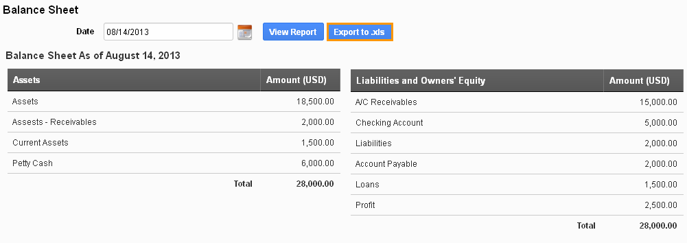 how to do a balance sheet