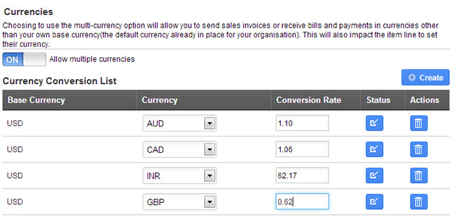 Currency Conversion Table