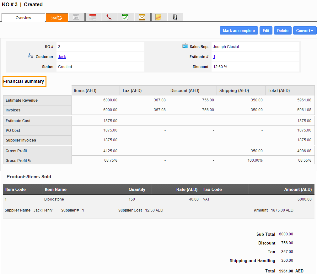 financial summary